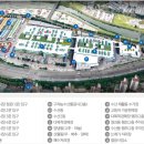 이레청과 - 용인시 처인구 용문로 178-1 | 이레청과