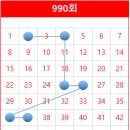 세븐일레븐 인천인하대점 이미지