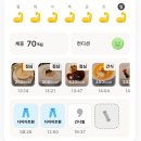 화순남산한의원 | 원장이 직접 체험한 린다이어트 후기(11주 -10kg감량!!)