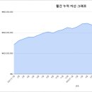 인컴소프트 이미지