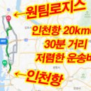 김포환경로지스