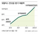 대박그래픽
