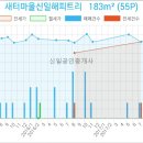 리앤트리 이미지