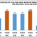 삼영무역㈜ 이미지