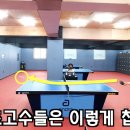 킴킴탁구클럽