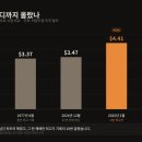 KNP 인터네셔널 블랙워터이슈