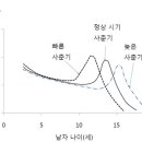 더밸런스한의원 이미지