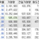기산이엔지 이미지