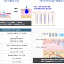 바이메딕 이미지