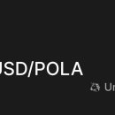 폴라리스 이미지