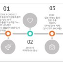더이제이