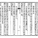 예서=醉吃(취흘)柳潚(류숙)7언절구寶鏡寺偶吟보경사우음 이미지