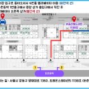 올림픽파크 포레온 조합원 취득세 납부 안내 이미지