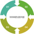 맑은마음아동발달센터