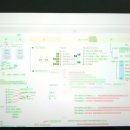 경원중학교 이미지