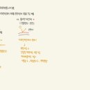 맞춤형 화장품 조제관리사 이미지