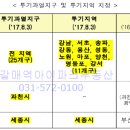갈매역아이파크부동산공인중개사사무소 이미지