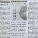 보니기획