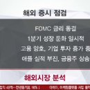 5월 4일 해외 증시 마감 분석 - FOMC 결과는 미국 경기 낙관 이미지