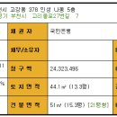 고강1차,2차아파트 이미지