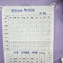 10월8일 수요일 번개리그 이미지