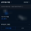 믿음PLUS약국 이미지