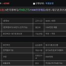 동서물류(주) 이미지