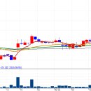 11650-11-52-5 이미지