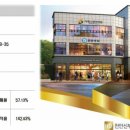 현대프라자 이미지