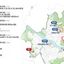 시도고도