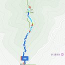 북병산 Daum카페