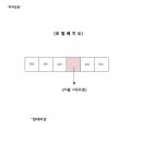 남구-51 이미지