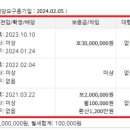 와이에스원 이미지