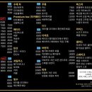 고모리691 이미지