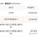 농업회사법인 (주)신양 이미지