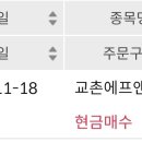 해명에프앤비