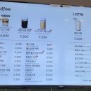 스토리오브라망울산역점