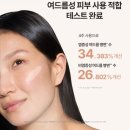 피부미인(인셀덤) | 🌟 인셀덤 쉬어 글로우 비비, 이거 하나로 피부가 달라졌어요 (솔직 후기)