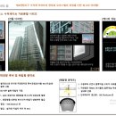 우성슈퍼 이미지