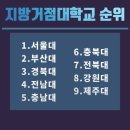 2023 지역거점국립대 입시결과 Top 30학과 이미지