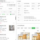 e편한세상 연천웰스하임아파트 | [1호선 따라가는 역세권 아파트] 1. 연천역 e편한세상 연천 웰스하임 / 3억 이하 브랜드 신축아파트