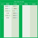 노옥 경로당 네이버블로그