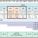 (주)인바스켓학원