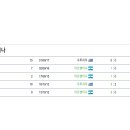 스포터
