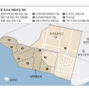 한국마리나