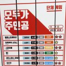 온앤오프(ON&OFF) 이미지