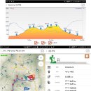 【제 346차 정기산행】가평 명지산(1,267m) 이미지