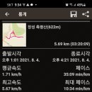 모암제 이미지