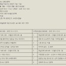 햇살마루작은도서관 이미지