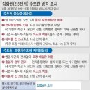 대영디앤씨